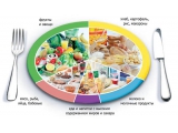 Сеть домашних гостиниц Ваш Дом - иконка «питание» в Оричах